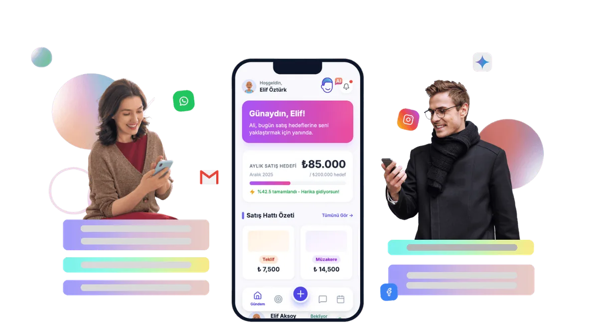 Ali Sales AI Dashboard